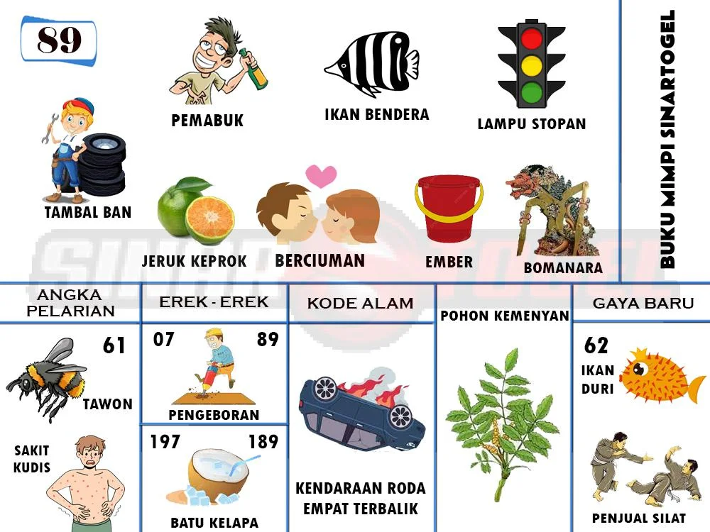 buku mimpi erek erek togel 89