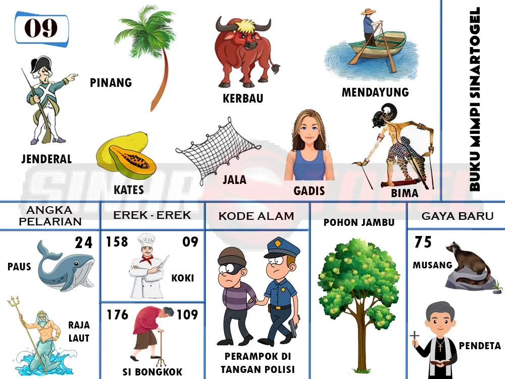 buku mimpi erek erek togel 09